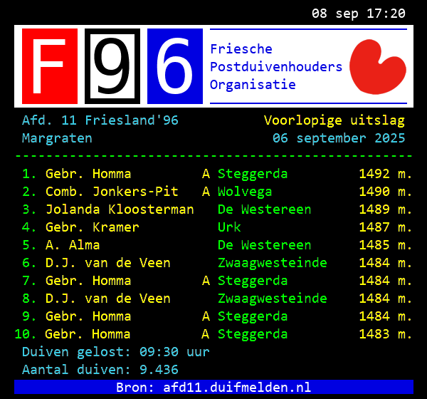 N36Margraten